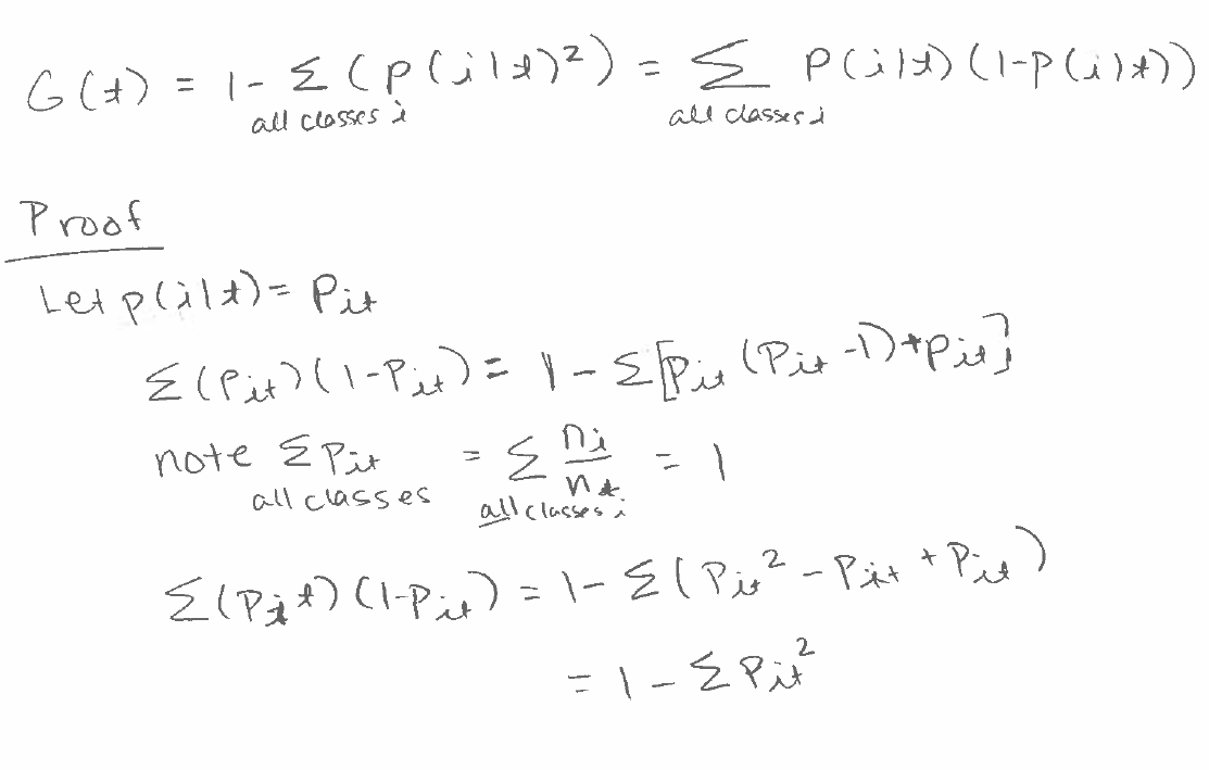 Decision Trees And Random Forests - Vivian Documents