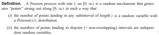 Definition of Poisson Process